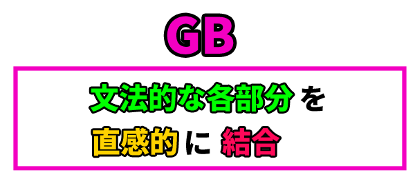 GB.png