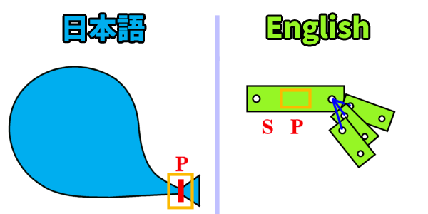 C2-3.png