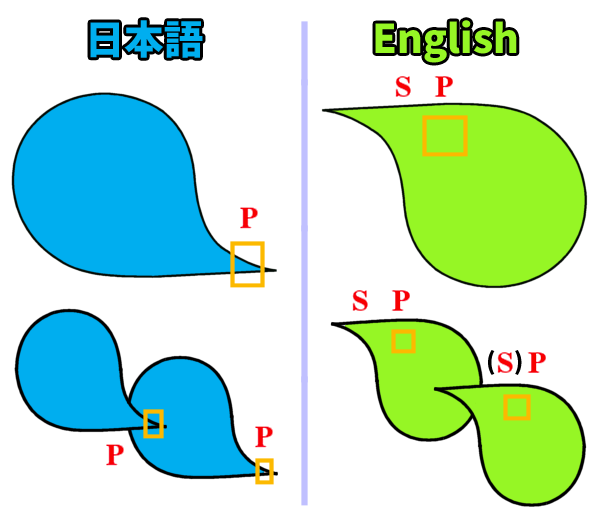 C2-4.png