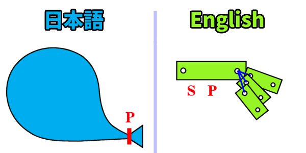 C2-2.png