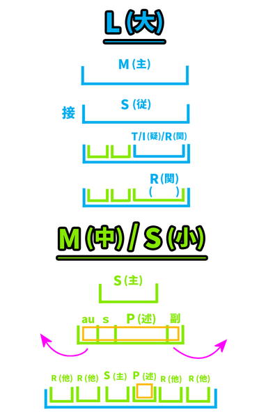 File:GB2.png
