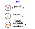 Thumbnail for version as of 11:28, 10 August 2025
