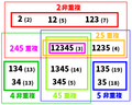 Thumbnail for version as of 13:57, 14 August 2025
