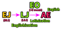 Thumbnail for version as of 08:16, 20 August 2025
